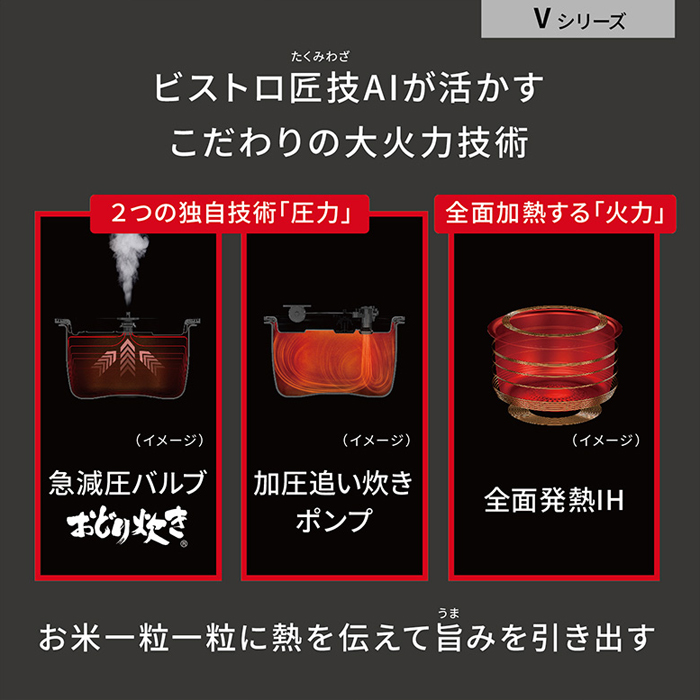 Bistro（Panasonic） パナソニック 炊飯器 1升炊き 圧力IH炊飯器