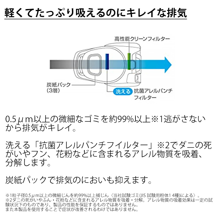 三菱電機（MITSUBISHI ELECTRIC） 三菱 掃除機 紙パック式 クリーナー