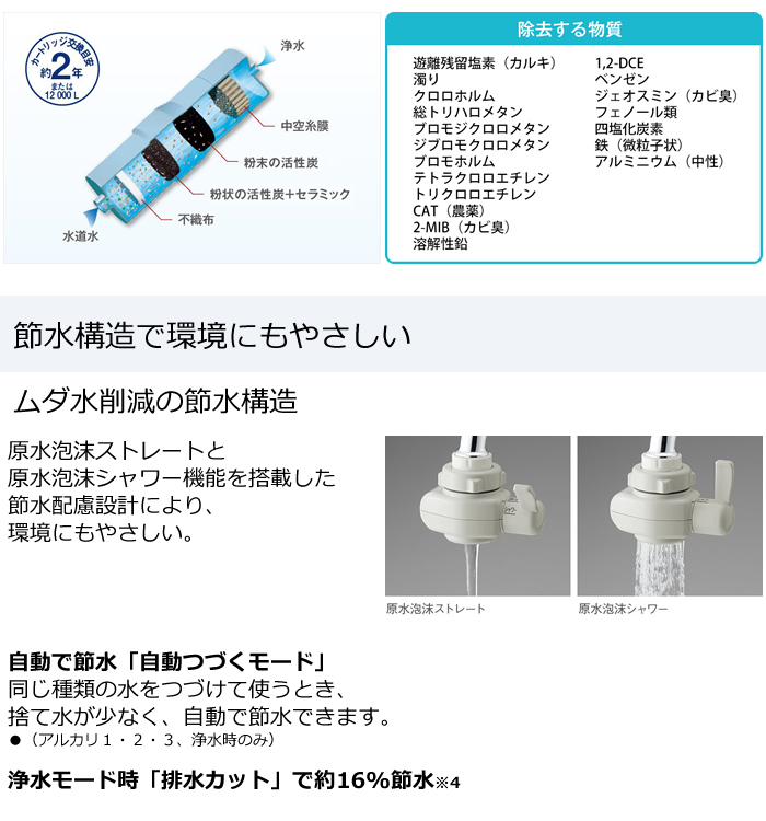 パナソニック アルカリイオン整水器 TK-AS47-H ライトグレー 浄水器