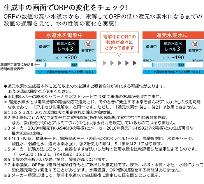 パナソニック 還元水素水生成器 TK-HS92-S シルバー【100サイズ