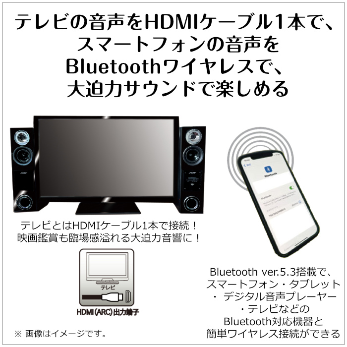 derctvue FUZE アンプ内蔵 デュアルウーファー タワースピーカー