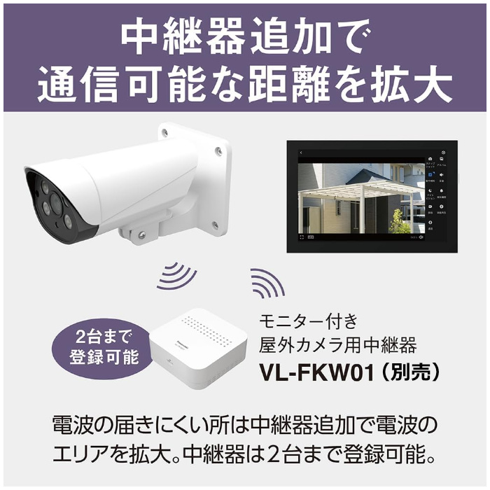 Panasonic VL-CV100K モニター付き屋外カメラ 防犯カメラ Panasonic（パナソニック） 防犯カメラ モニター付き屋外カメラ VL