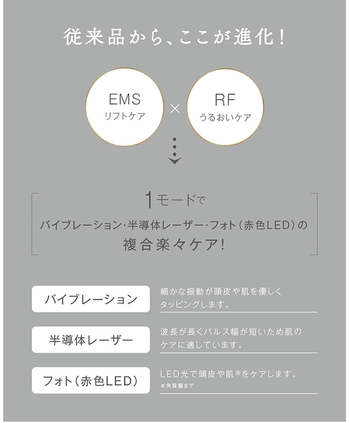 WAVEWAVE Scalp Brush Pro スカルプ ブラシ Pro Wavewave011pro 電気