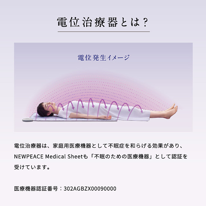 MTG ニューピース メディカルシート NEWPEACE Medical Sheet 家庭用電位治療器 WE-AI00A