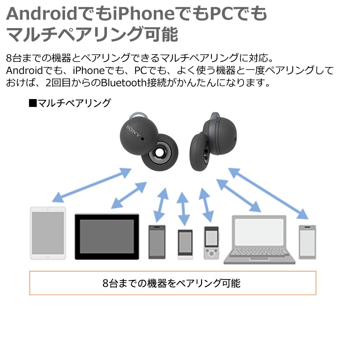 新作再入荷【保証書付美品】SONY LinkBuds 2023年8月まで保証 付属品未使用 イヤホン