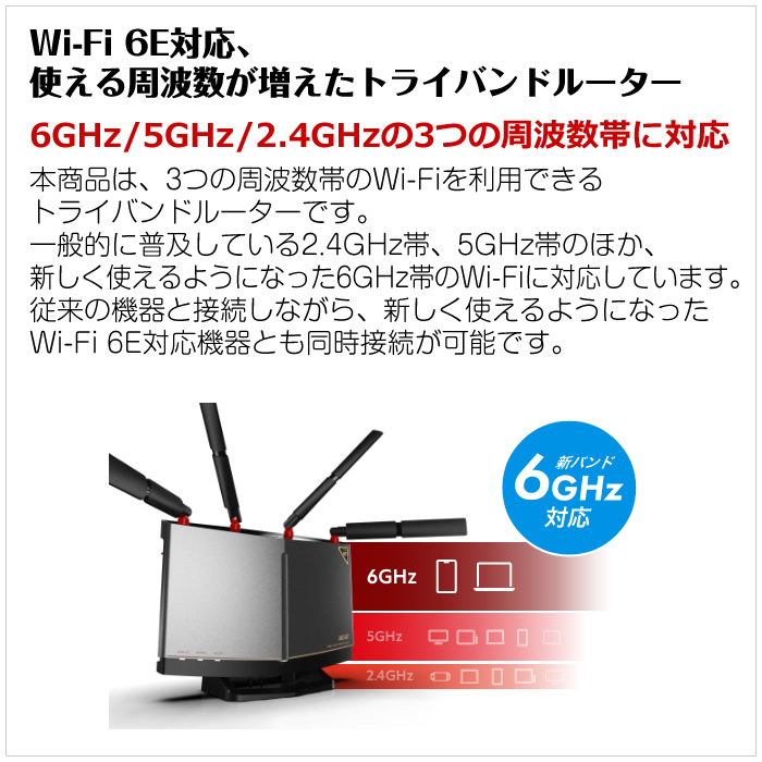 WXR-5950AX12 : Wi-Fiルーター : AirStation | バッファロー