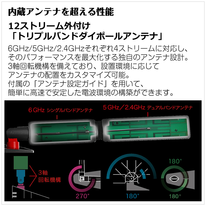 WXR-6000AX12P : Wi-Fiルーター : AirStation | バッファロー