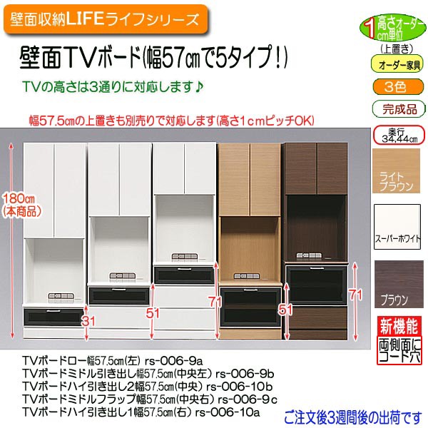 セミオーダー壁面収納 ライフ TVハイタイプ引出し2 Rs006-10b-5834幅