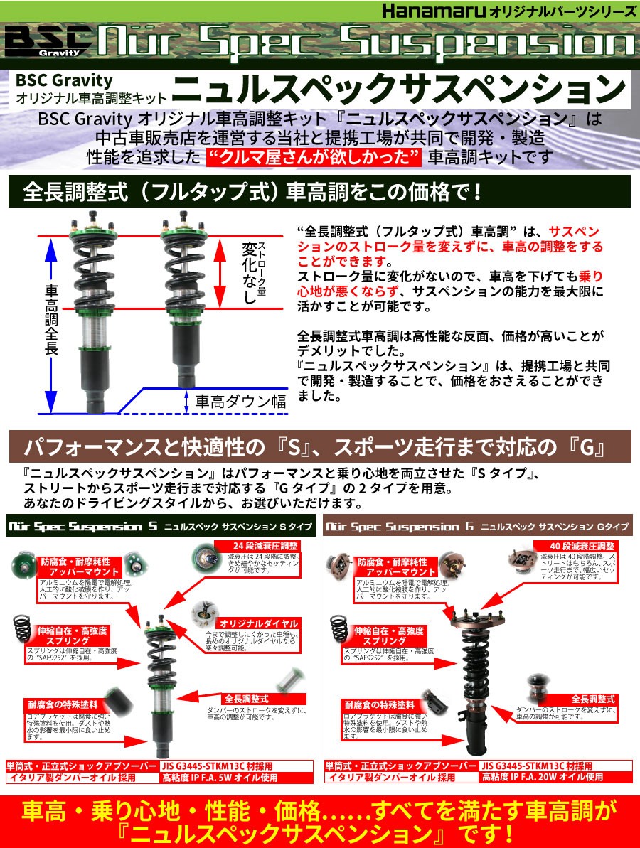 BSC Gravity ホンダ・アコードユーロR（CL7）2003〜2007年式用 ニュル