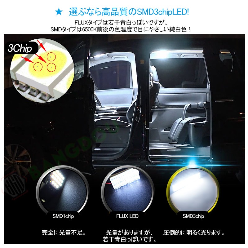 日本産 匿名発送 20系アルファードヴェルファイア ホワイト LED室内灯