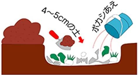 いいもの見つけた！有効微生物が生ゴミを堆肥に変えます ボカシ