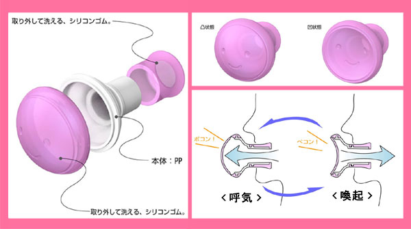 吸って　吐いて　めざせ！小顔美人！フェイストレッチ