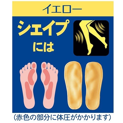 いいもの見つけた！ガチ押し健康ルームサンダル　まるで足つぼサロンの気持ち良さ