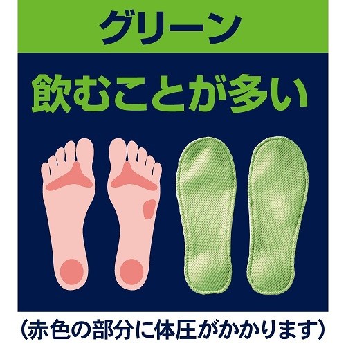 いいもの見つけた！ガチ押し健康ルームサンダル　まるで足つぼサロンの気持ち良さ