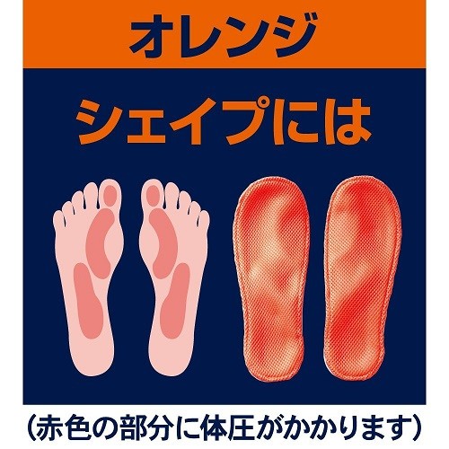 いいもの見つけた！ガチ押し健康ルームサンダル　まるで足つぼサロンの気持ち良さ