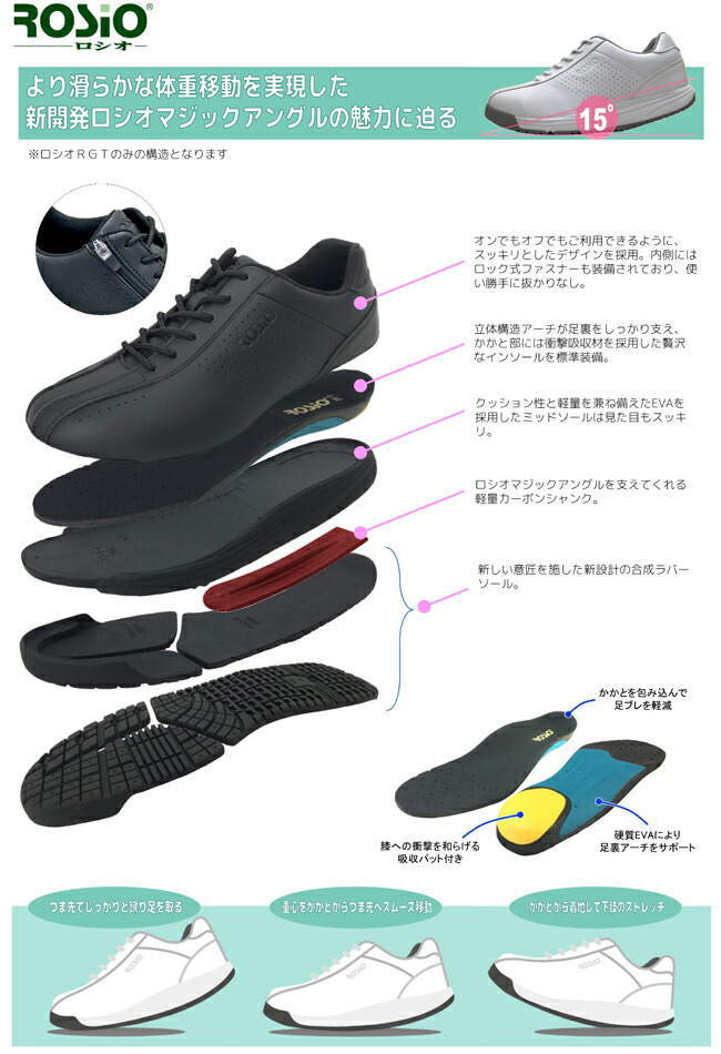 いいもの見つけた!ROSIO ロシオ15 RGT