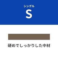 いいもの見つけた！介護用品 車いす用 座布団