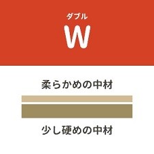 いいもの見つけた！介護用品 車いす用 座布団