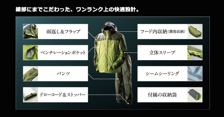 ミズノBERGTECH EX レディーススポーツウェア上下　収納ポーチ付 楽天市場】ミズノ レインウェア上下セット レディース ベルグ
