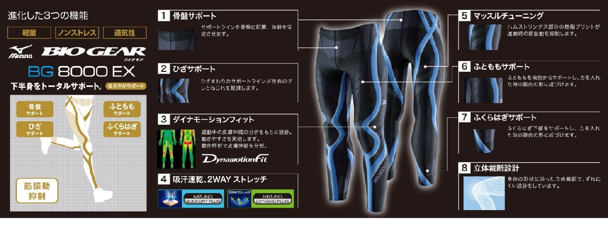 BG 8000 II XL バイオギア 新品未使用品 MIZUNO ネコポス選択可 ミズノ mizuno バイオギア BG8000EX