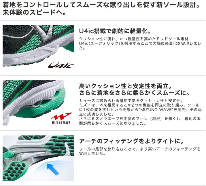 MIZUNO（ミズノ） ウエーブ スペーサー ダイナ J1GA1476 メンズ