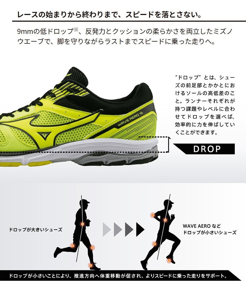 MIZUNO（ミズノ） ウエーブ エアロ16 J1GA1736 WIDE メンズ レース