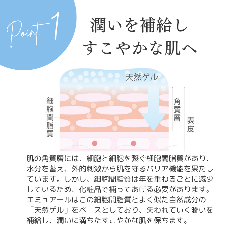 【新品未開封】2個セット☆エミュヌール☆ エミューオイル配合 敏感肌用 保湿ゲル エミューオイル「エミューの雫」 ｜ 製品紹介 ｜ 株式会社ユー