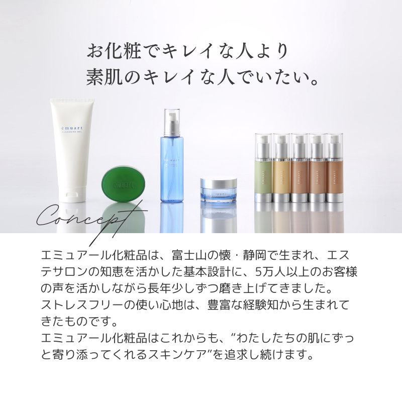 emuart ピーリング 角質ケア 毛穴ケア 「ピーリングゲル」 150ml