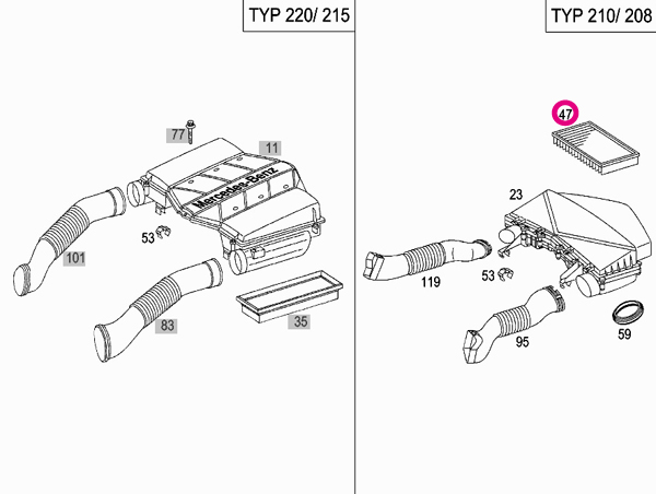 ベンツ Cクラス(W202) C43AMG C43(202033)用 エアフィルター 2個セット Mercedes-Benz メルセデス・ベンツ｜en-and-company-ys｜02