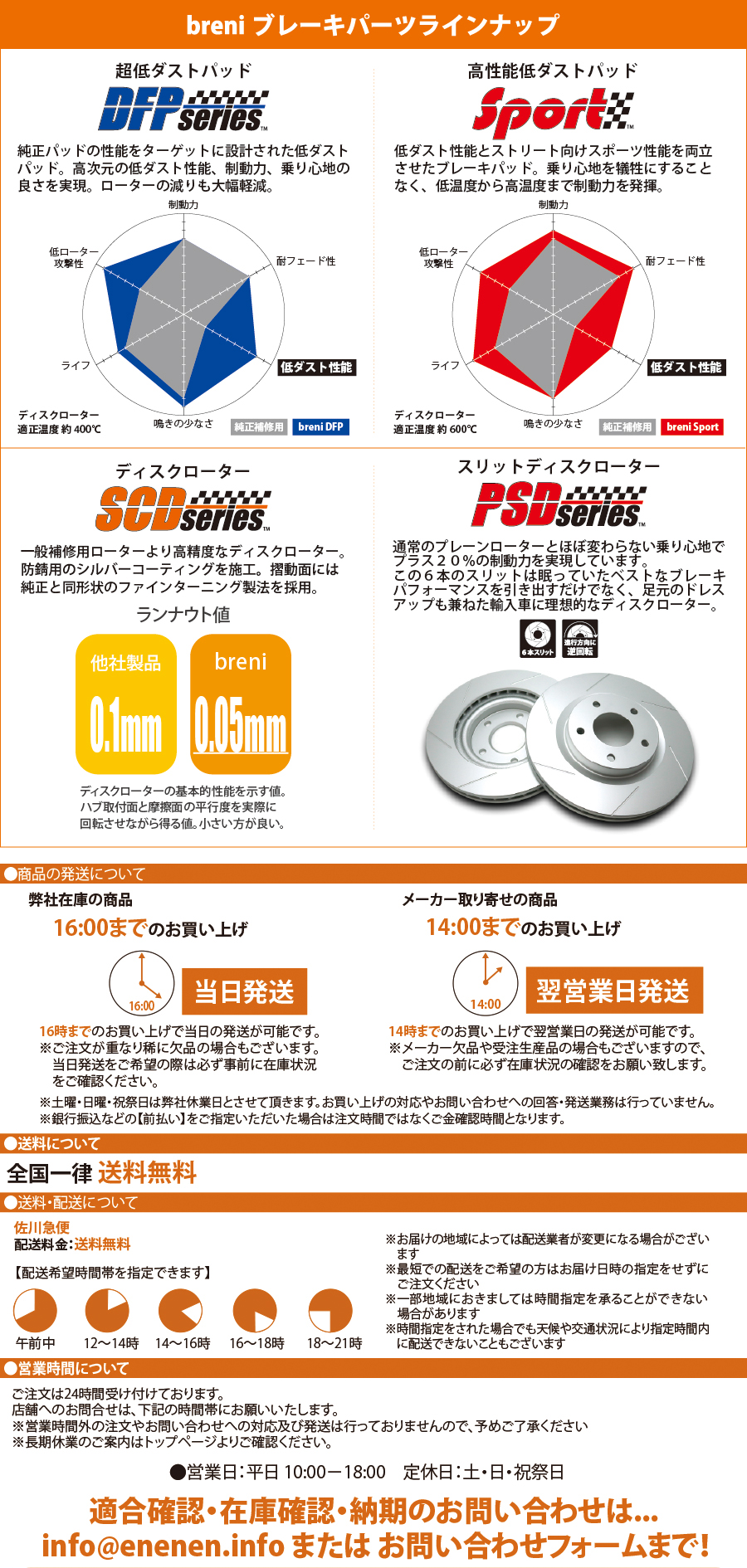 breni_lineup_guide_footer