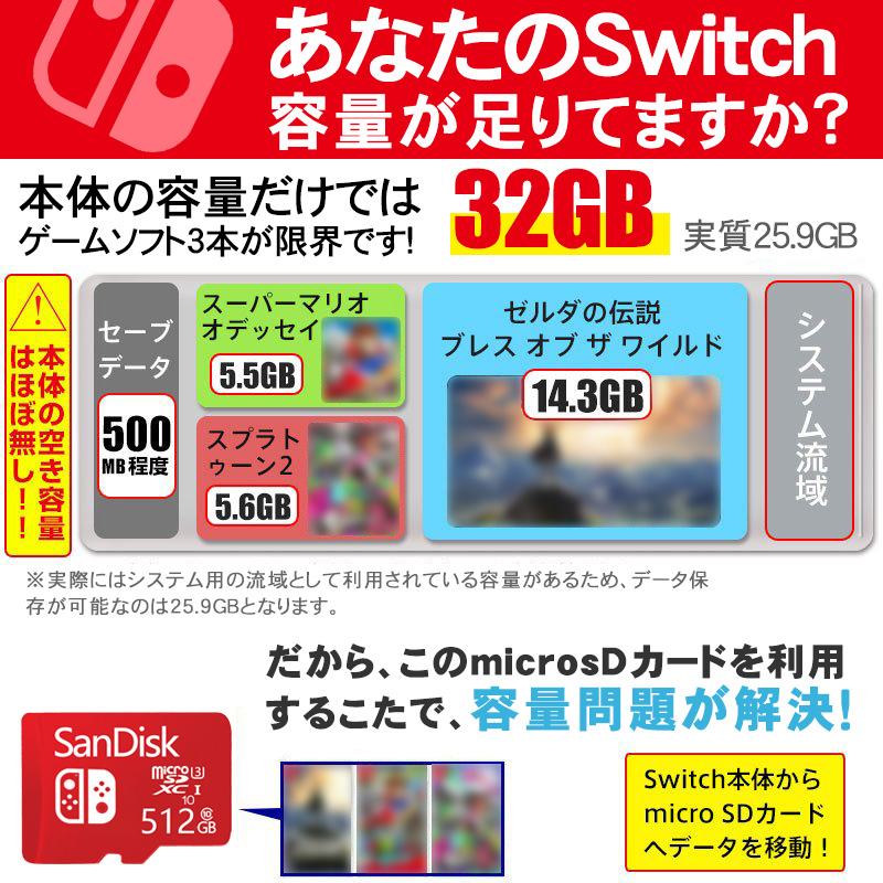 最大67%OFFクーポン 512g 512gB microSDXCカード for Nintendo Switch microsd microsdカード  マイクロsdカード 512ギガ お買い物マラソン特価 www.vintapix.mx