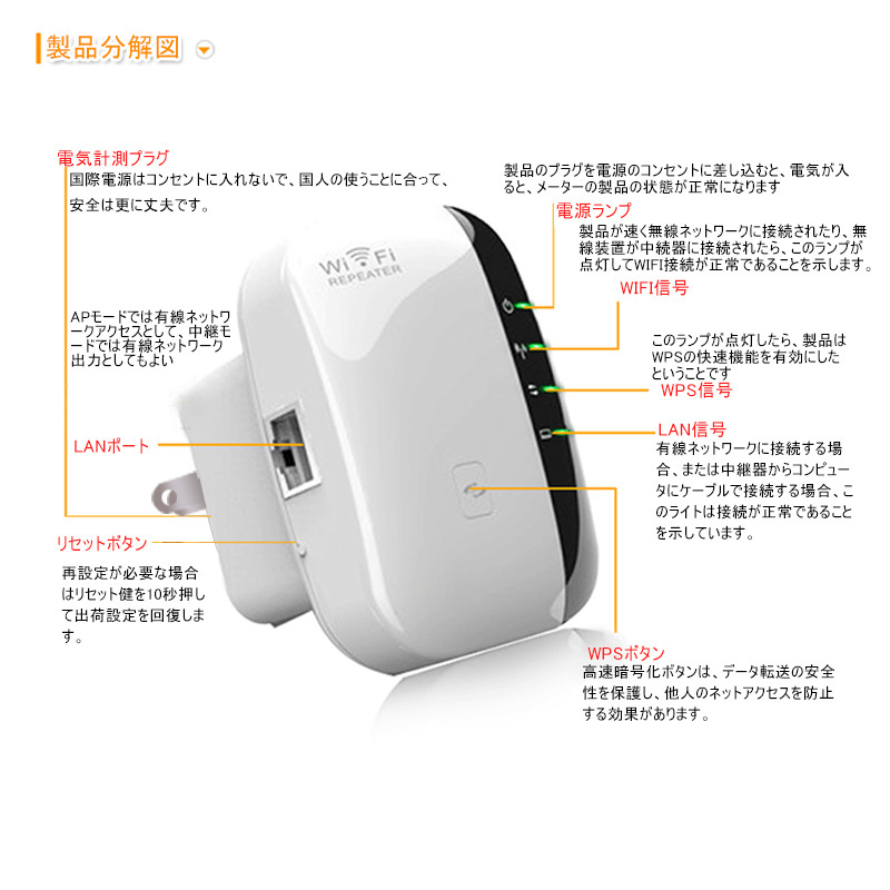 LAN無線化 ネットワーク Wifiブースター信号増幅器 wifi無線LAN中継器とは WiFi範囲拡張器 WIFIリピーター 無線ルーター  コンセント型 300Mbps 得トクセール :JP-AP061:東京電器 - 通販 - Yahoo!ショッピング