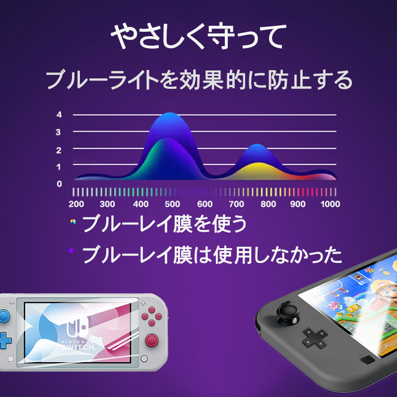 はこぽす対応商品】 Nintendo Switch lite ガラスフィルム 液晶保護 フィルム ニンテンドー スイッチ ライト 任天堂 ブルーライト  SWITCH LITE 保護ガラスフィルム 得トクセール tronadores.com