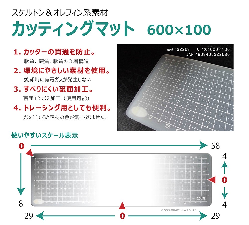 メール便不可 バンコ オレフィンカッティングマット 600×100サイズ
