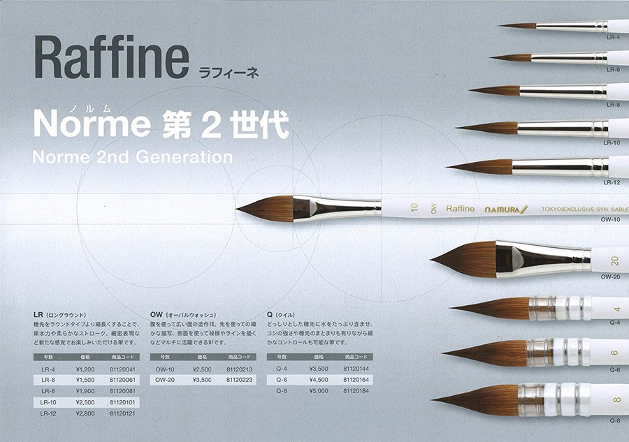 ナムラタイセイドウ ラフィーネ コンプリートセット ナムラタイセイ