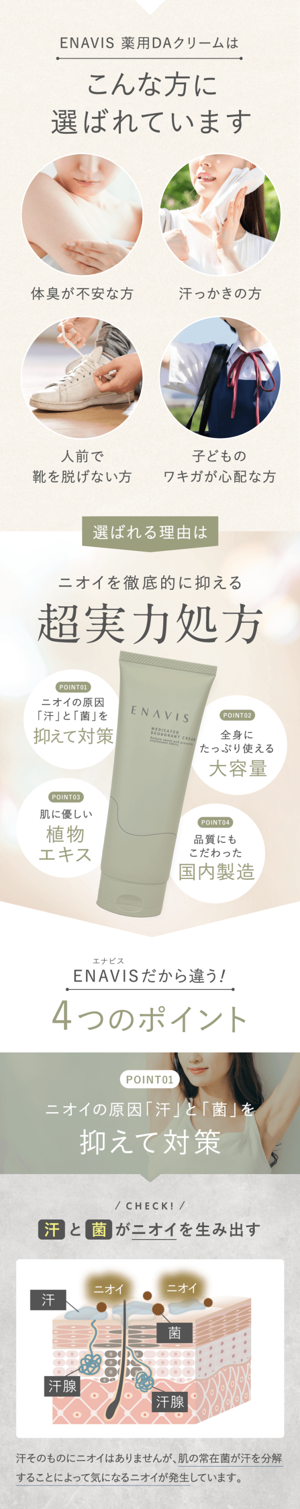 ENAVIS 《3本セット》制汗剤 顔 わきがクリーム ワキガ 360g