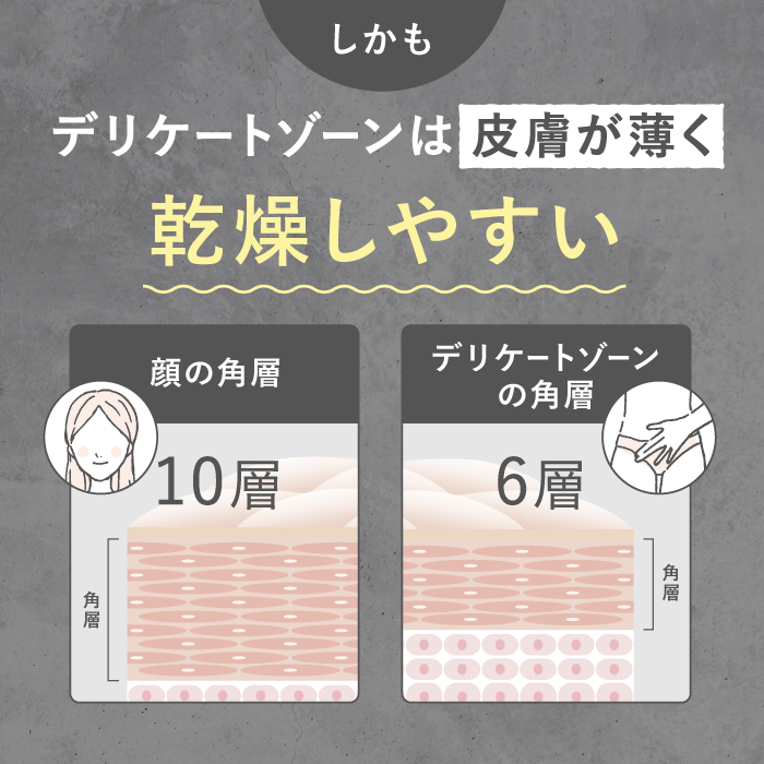 ENAVIS 《単品購入》【楽天1位】デリケートゾーン 黒ずみ