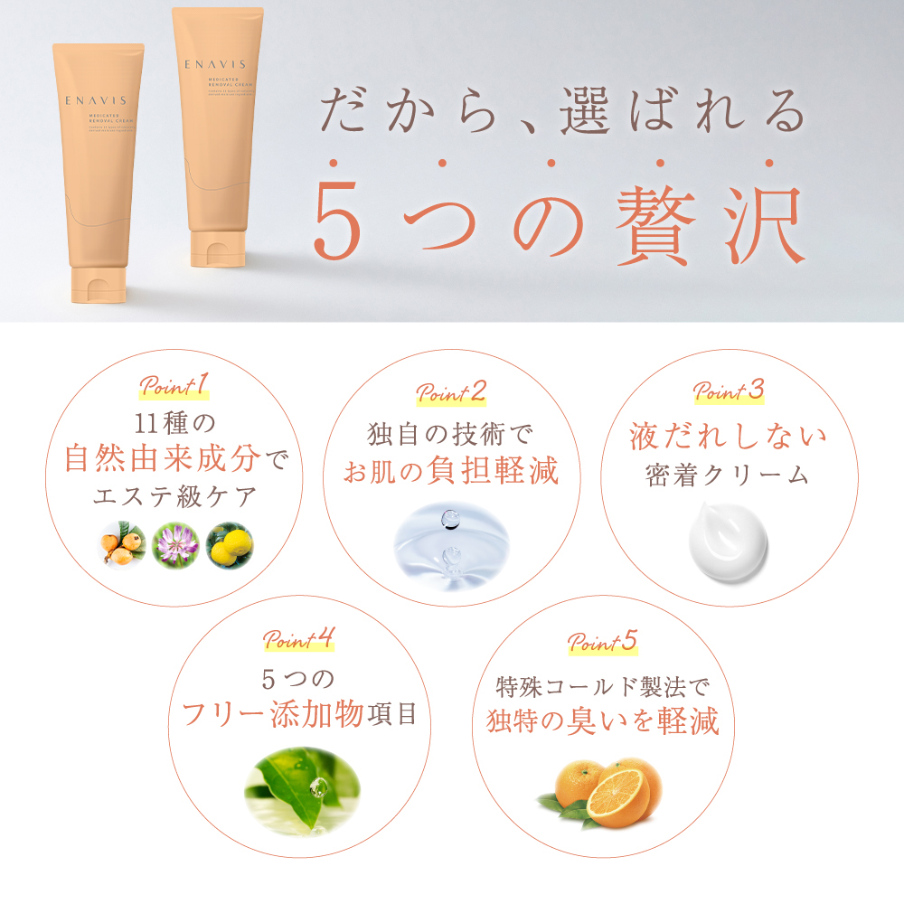 除毛クリーム 大容量 女性 レディース デリケートゾーン 除毛 脱毛 子ども 240g 薬用RAクリーム ENAVIS エナヴィス エナビス | ENAVIS | 02
