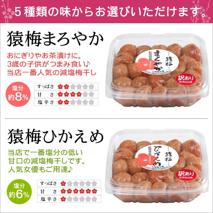南高梅の白干B級品 10kg樽入り 楽天市場】南高梅 10kgの通販
