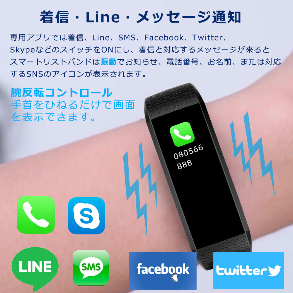 S5 スマートウォッチ 24時間健康管理 体温 血中酸素 line対応 睡眠