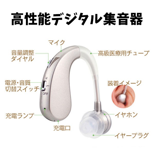 予約中！】 signia シグニア オンキヨー 補聴器 交換用耳栓 同サイズ 6