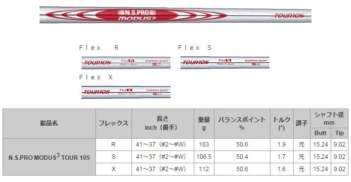 PING ピン G440HY / G430HY G425 HY G410HY ハイブリッド