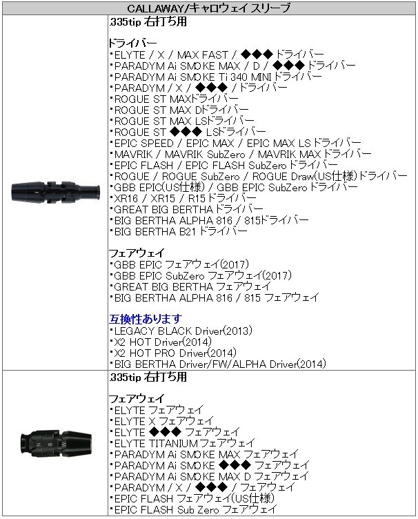 デザインチューニング ベクターEX キャロウェイスリーブ - 通販