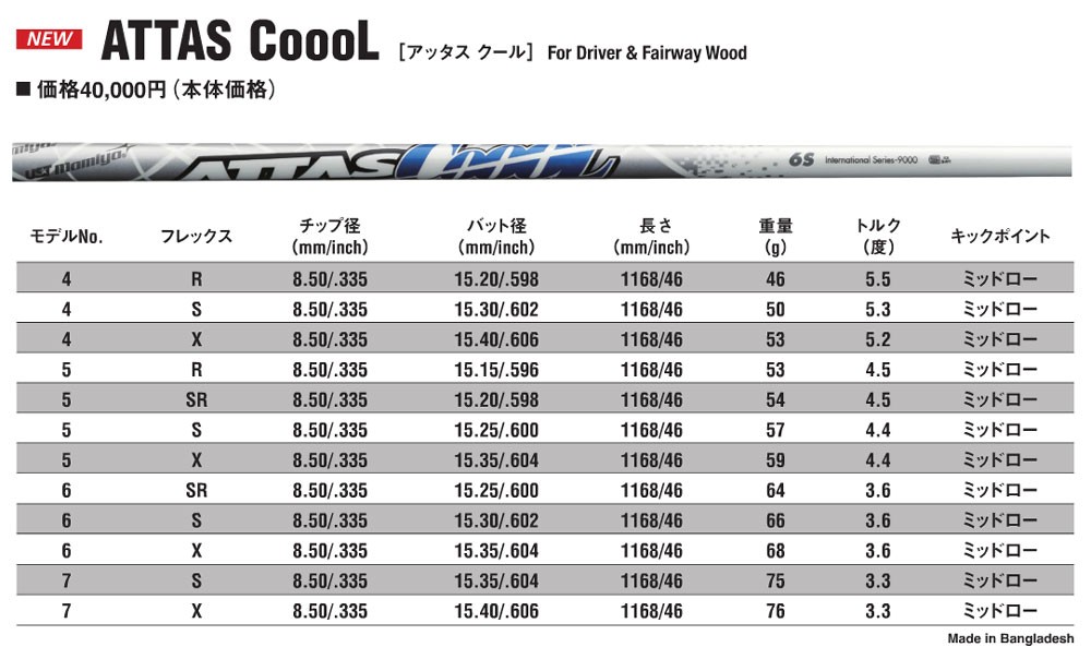 ピン PING G400/Gシリーズ/G30 スリーブ装着シャフト アッタス　クール　UST-Mamiya　ATTAS Coool 　マミヤ