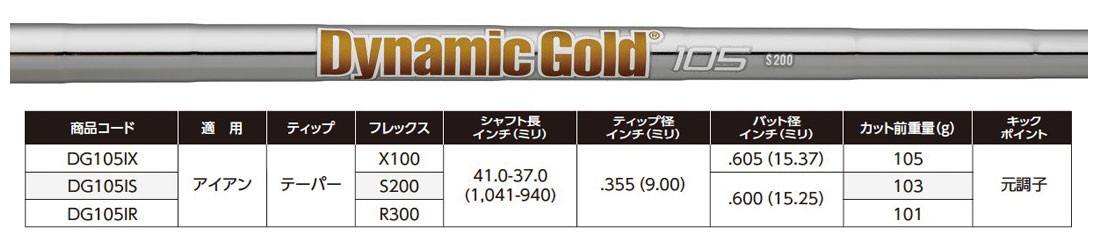 ピン PING 対応スリーブ装着シャフト i クロスオーバー アイアン型 UT