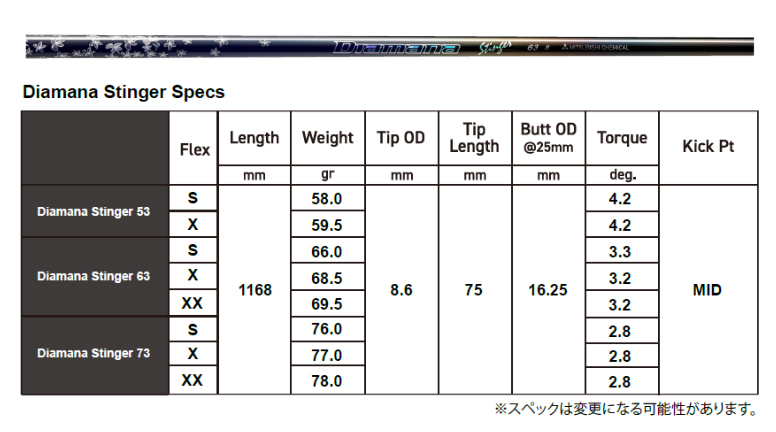 ブリヂストン BRIDGESTONE スリーブ装着シャフト Diamana Stinger