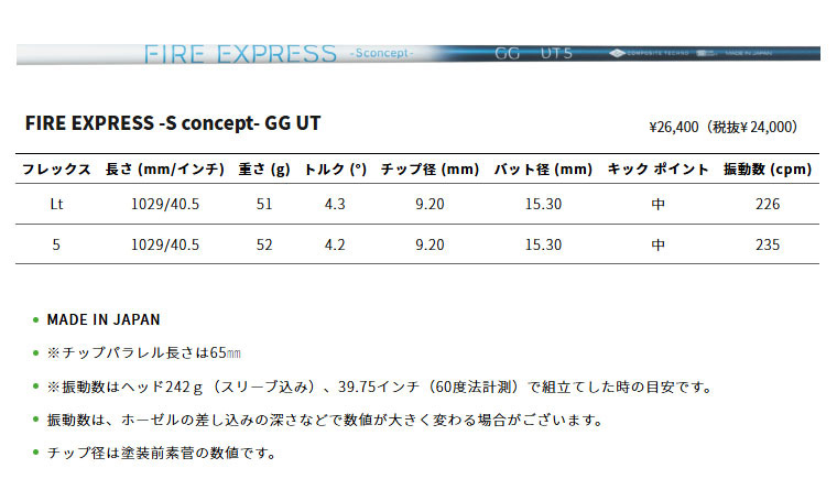スリクソン SRIXON ハイブリッド スリーブ装着シャフト ZXi  コンポジットテクノ Fire Express Sconcept GG UT ファイアーエクスプレス エスコンセプト GG UTの画像
