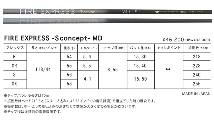 PXG スリーブ装着シャフト ファイアーエクスプレス エスコンセプト MD
