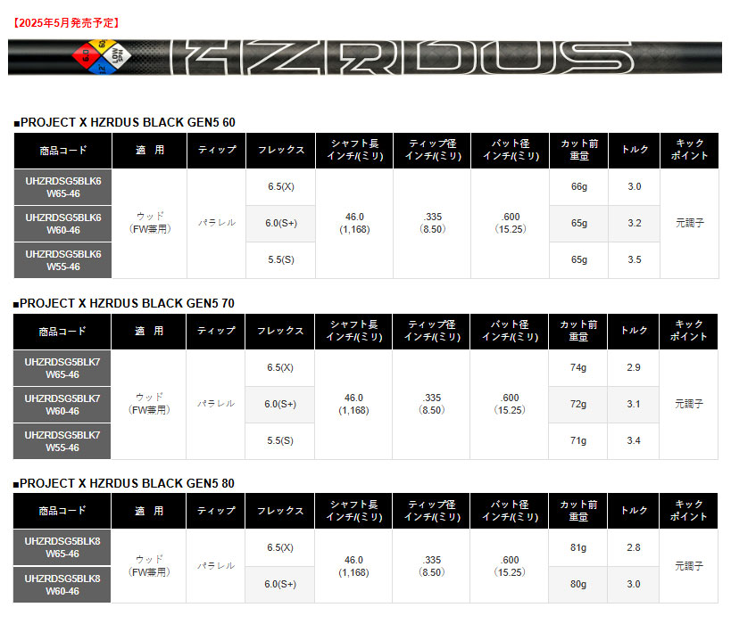 COBRA（コブラ） スリーブ装着シャフト DS-ADAPT DARK SPEED AEROJET