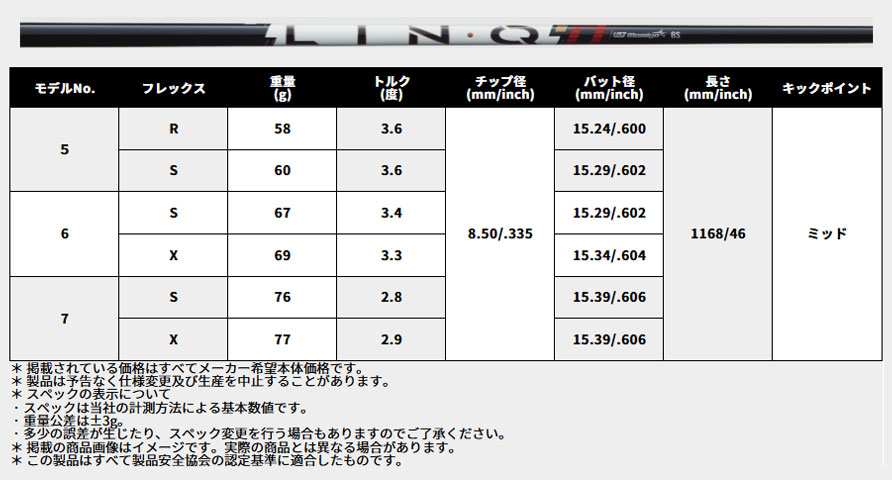 LIN-Q PowerCore RED リンク パワーコア レッド UST-Mamiya マミヤ